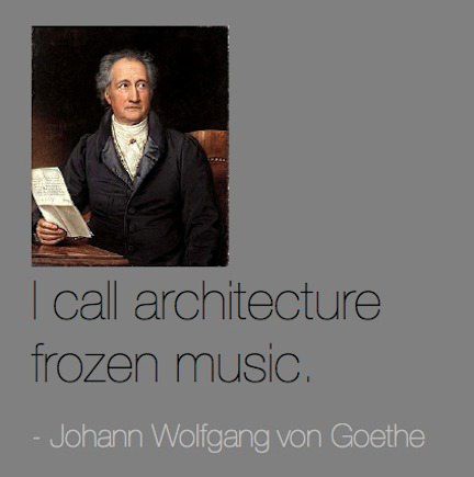 что общего между архитектурой и музыкой сочинение 