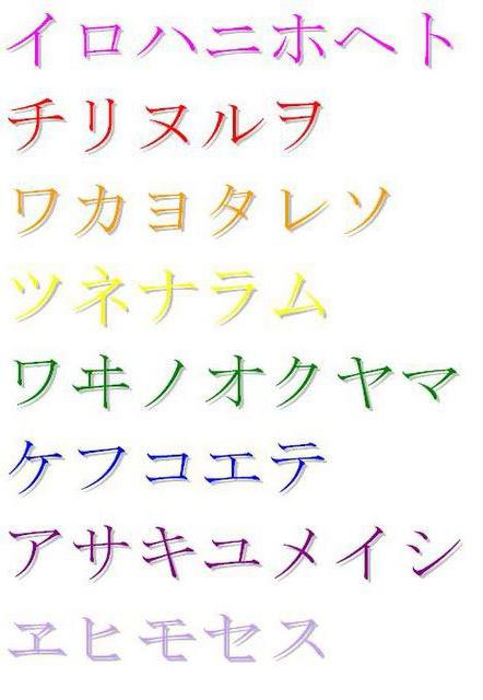 азбука японского языка