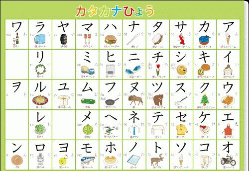 японская азбука
