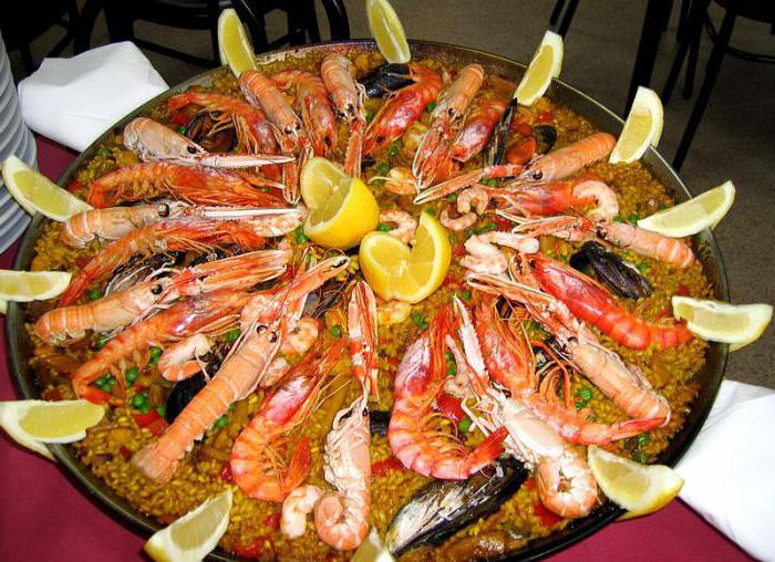 испанская кухня 