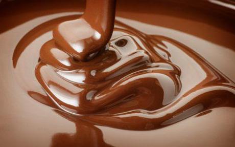 как растапливать шоколад в микроволновке
