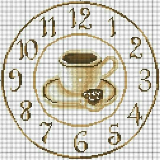 Схема вышивки часы с кофе