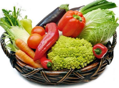 измеритель нитратов в овощах