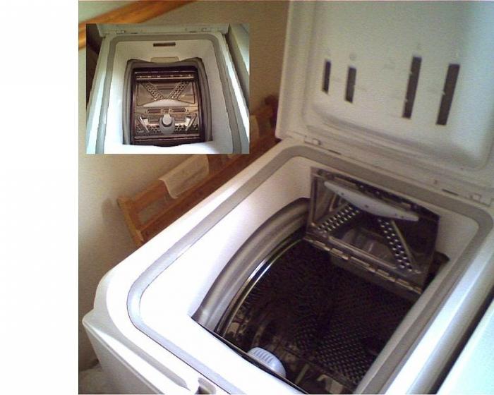 Какую купить стиральную машинку