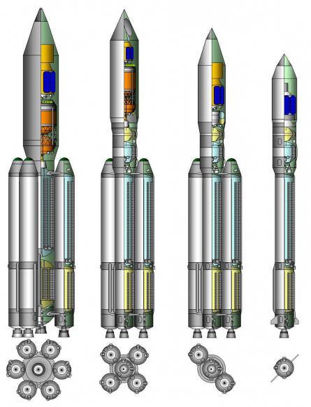 ракета ангара технические характеристики 