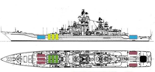 атомный крейсер адмирал нахимов