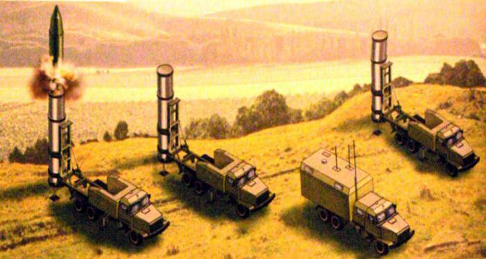 оперативно тактический ракетный комплекс сапсан