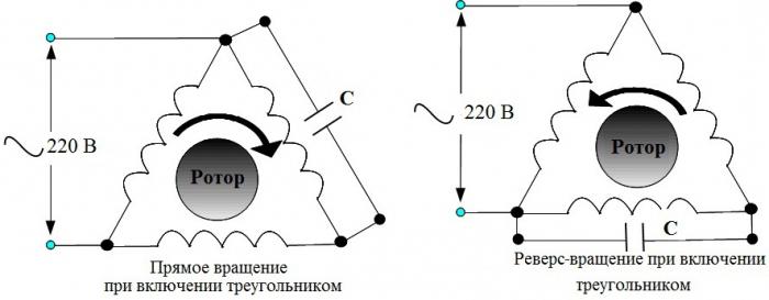Схемы подключения трехфазного двигателя в однофазную сеть