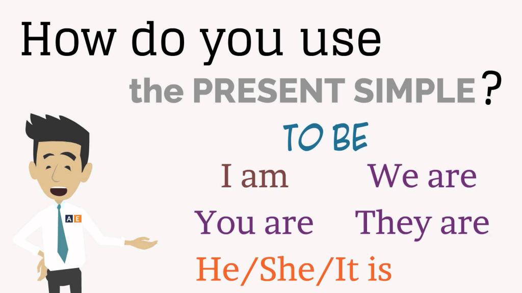 Глагол to be в Present Simple