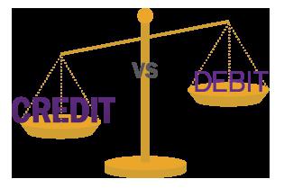 обороты по дебету и кредиту