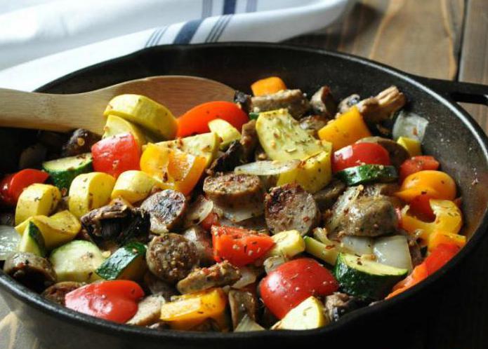 мясо с овощами на сковороде