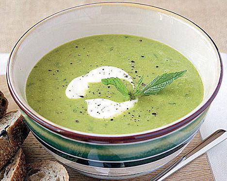 гороховый крем суп рецепт с фото