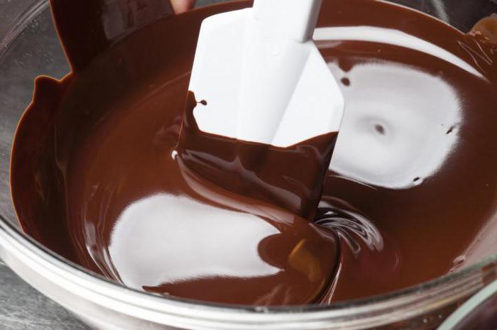 темперирование шоколада в домашних условиях