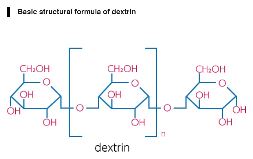 Формула декстрина