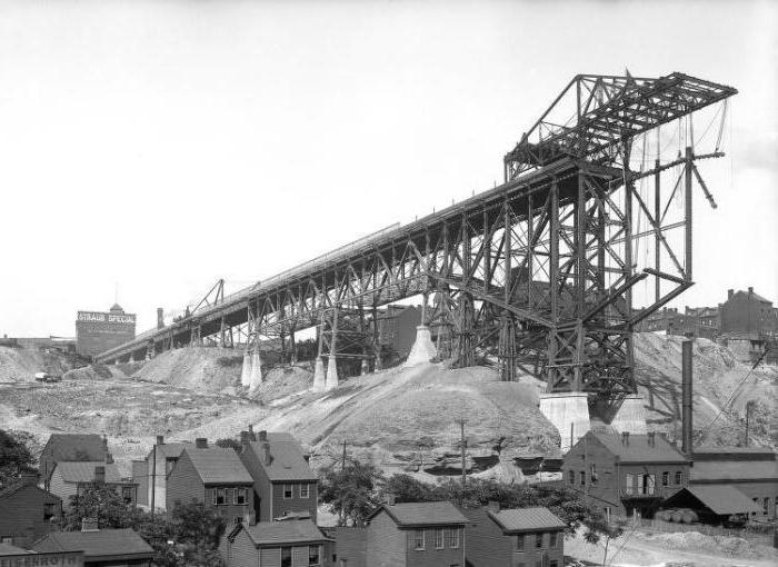 строительство железнодорожных мостов