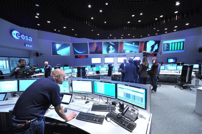ESA европейское космическое агентство
