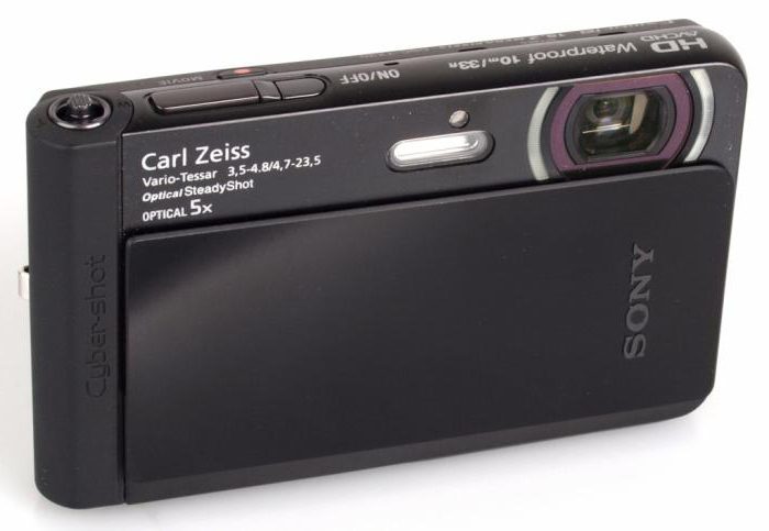 sony cyber shot dsc tx30 обзор