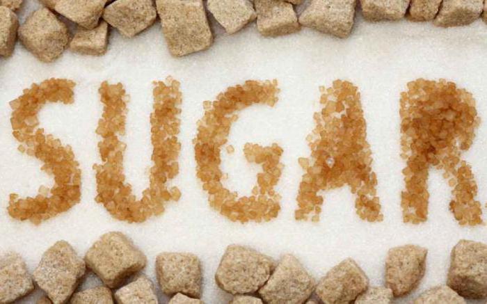 как рафинируют сахар
