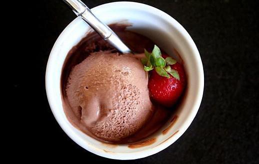 Рецепт шоколадного мороженого в домашних условиях