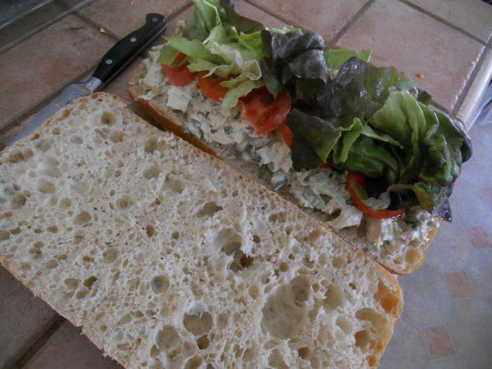 бутерброды в дорогу рецепты 