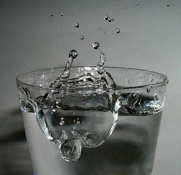 как правильно развести спирт водой