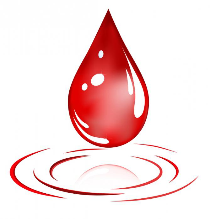 донорство крови 