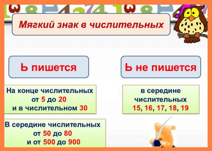 шестьнадцать или шестнадцать 