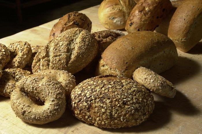классификация и ассортимент хлеба и хлебобулочных изделий 
