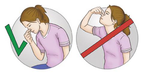кровотечения из носа 4 основных причины 