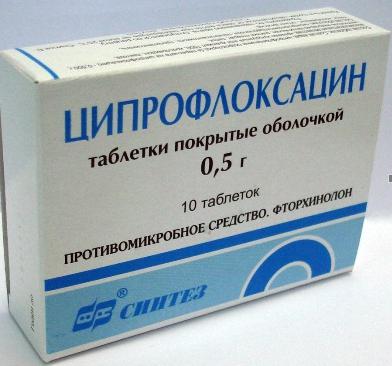 ципрофлоксацин антибиотик или нет 