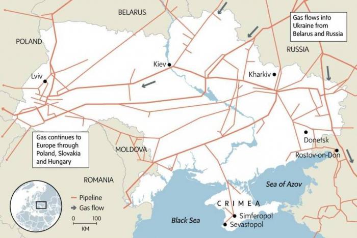 маршрут газопровода через Украину