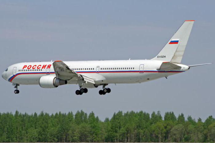 список российских авиакомпаний рейтинг