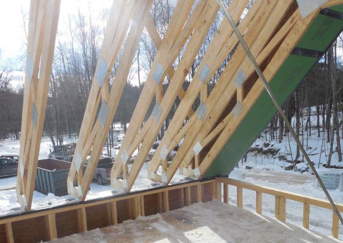 строительство двухскатной крыши