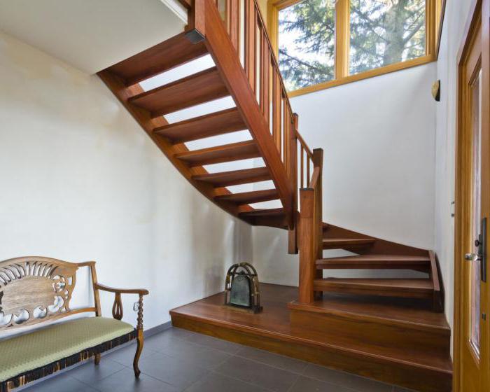 Оптимальные размеры ступеней лестницы