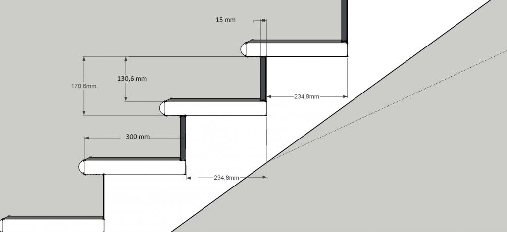 Параметры ступеней лестницы