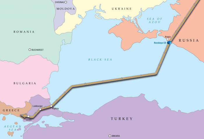 турецкий поток газопровод