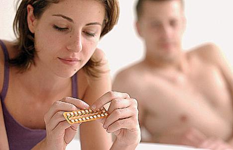 новые контрацептивы для женщин