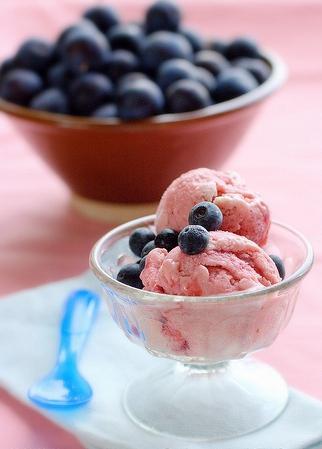 фруктово-ягодное мороженое