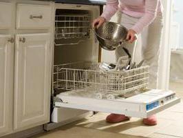 порошки для посудомоечных машин