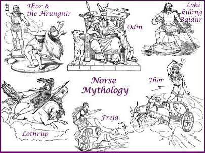 боги викингов список