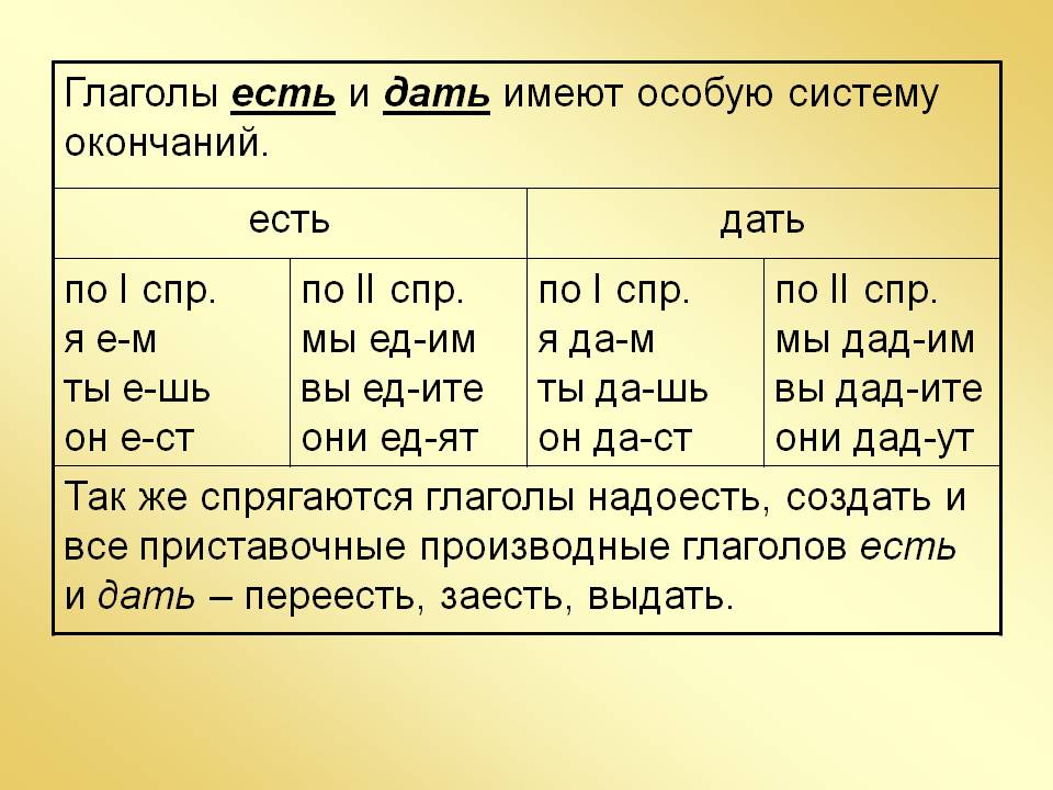 Особые окончания