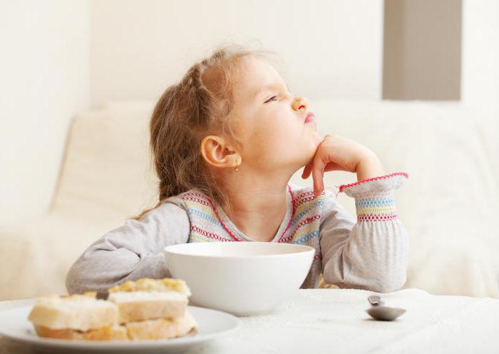 Расстройство пищевого поведения у детей