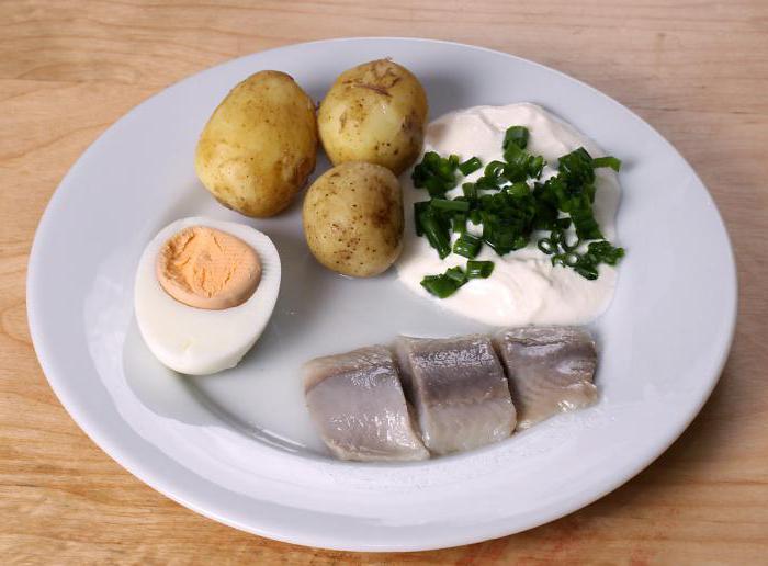 рецепт маринованной рыбы в домашних условиях 