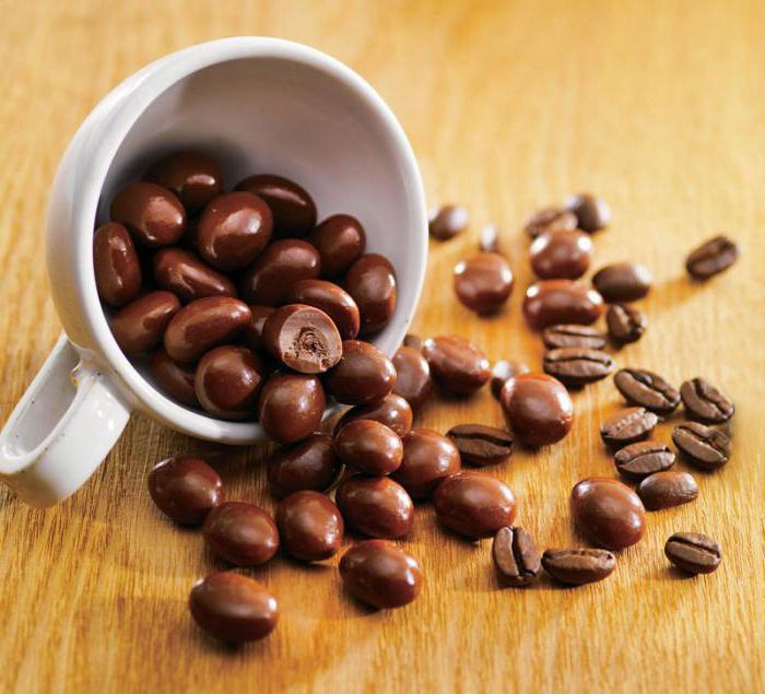кофейные зерна в шоколаде как употреблять