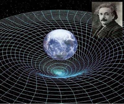 постулаты специальной теории относительности
