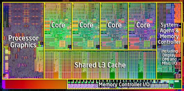 как разогнать процессор intel core i5 2400