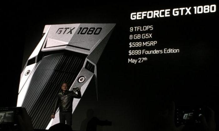 nvidia geforce gtx 1080 характеристики