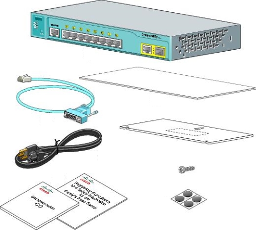 Сбросить настройки Cisco 2960