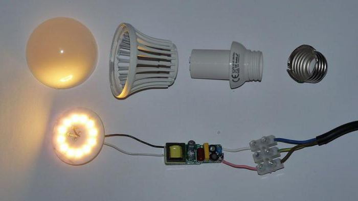 светодиодные лампы 12 вольт 