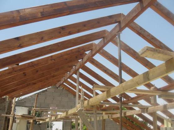 элементы крыши деревянного дома 